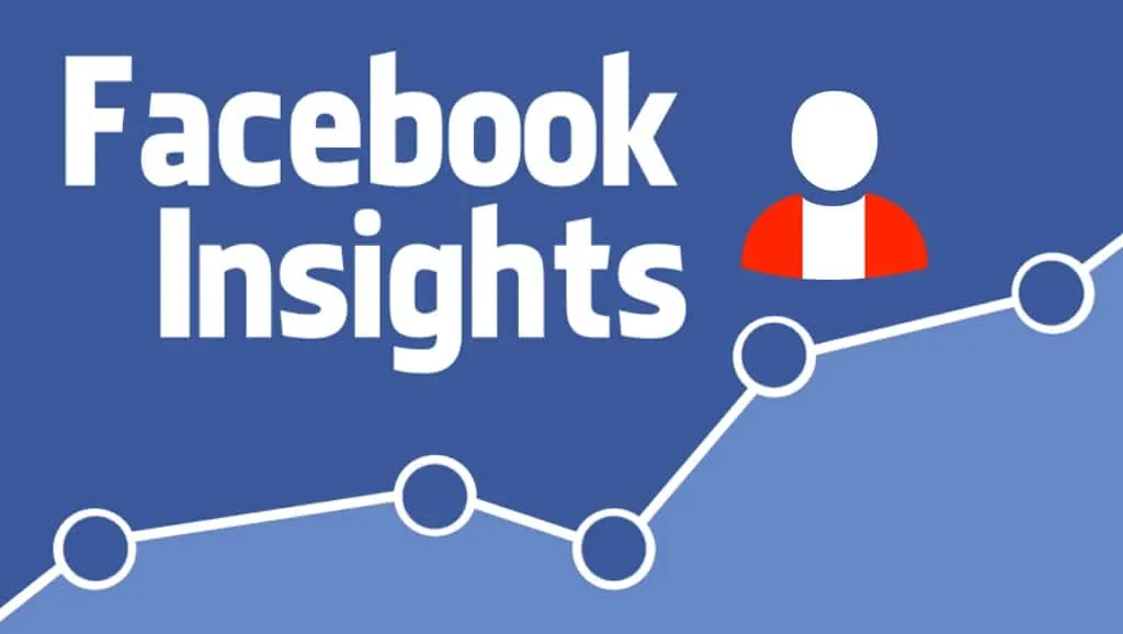 Estudio de Ecommerce en Facebook para Perú 2017