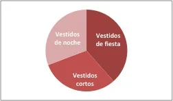 Búsquedas en Google para hacer compras navideñas 2016-4 Perú