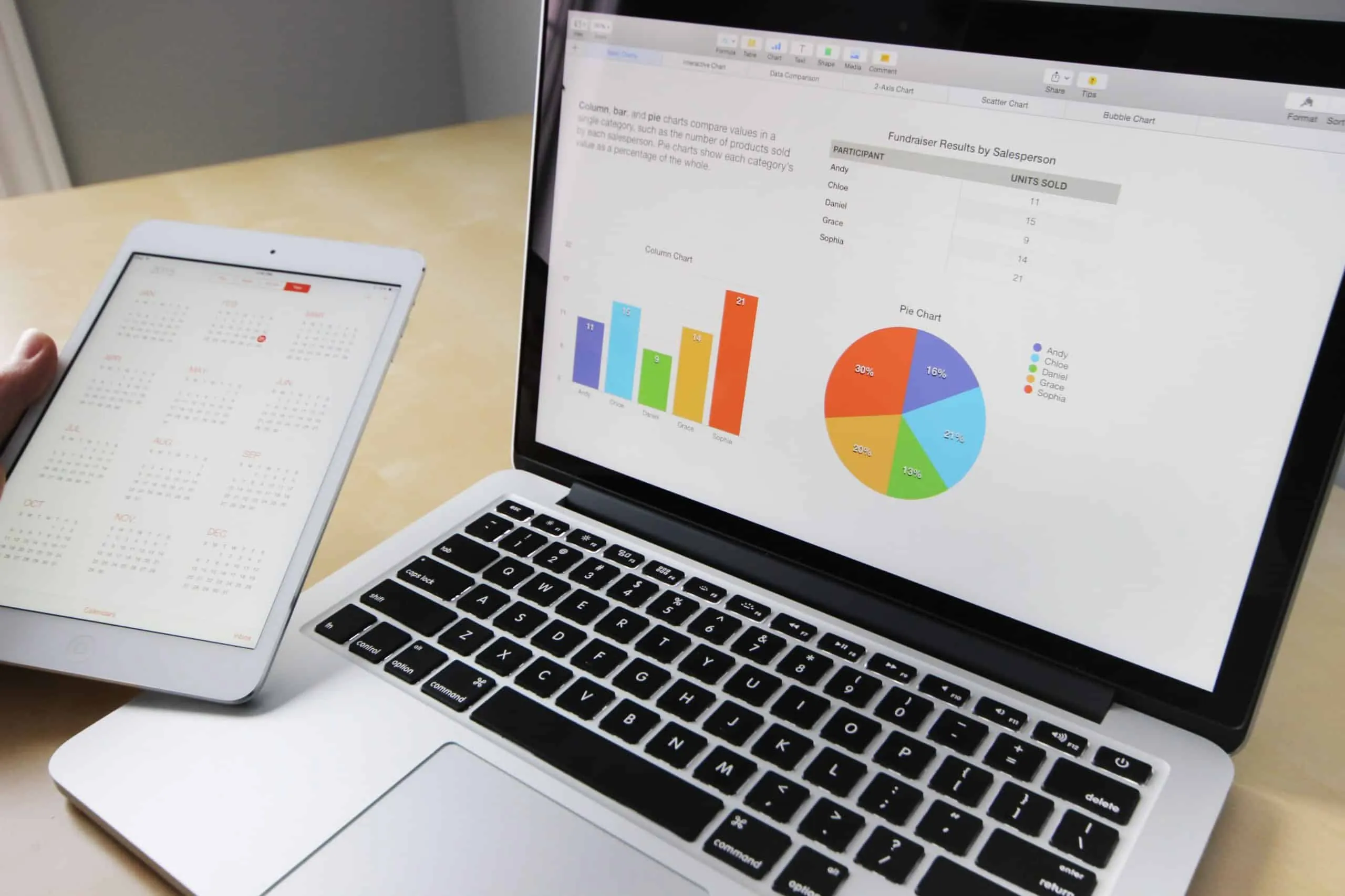 Revoluciona tu Estrategia de Marketing Digital