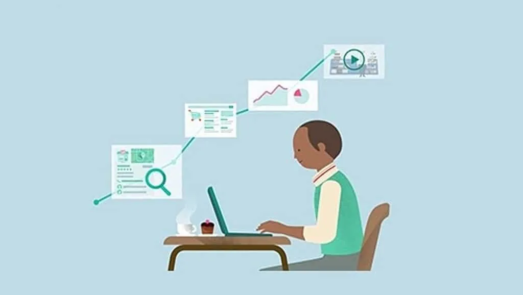 Servicios Digitales para Empresarios de Mypes